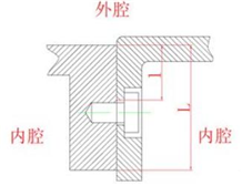 隔爆外殼草莓视频在线免费下载原理